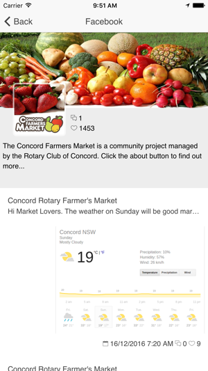 Concord Farmers Market