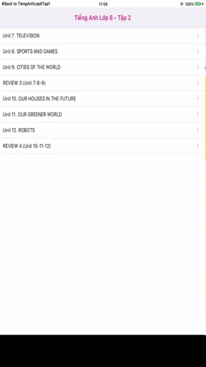 Tieng Anh 6 - English 6 - Tap 2(圖2)-速報App