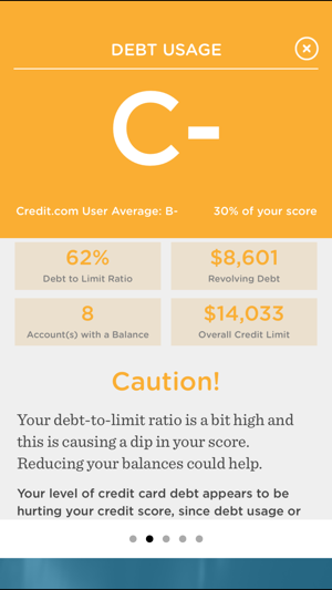 Credit.com: Free Credit Score(圖2)-速報App