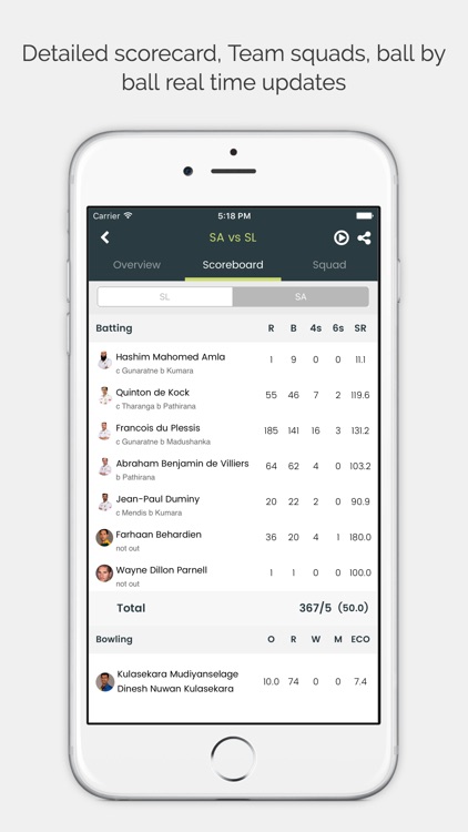 Cricingif-Live Cricket Scores