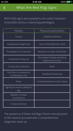 Red Flag Signs & Symptoms(圖3)-速報App