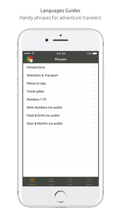 How to cancel & delete Portuguese Language Guide & Audio - World Nomads from iphone & ipad 2