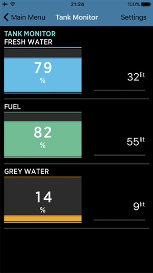 PICO - Battery Monitor