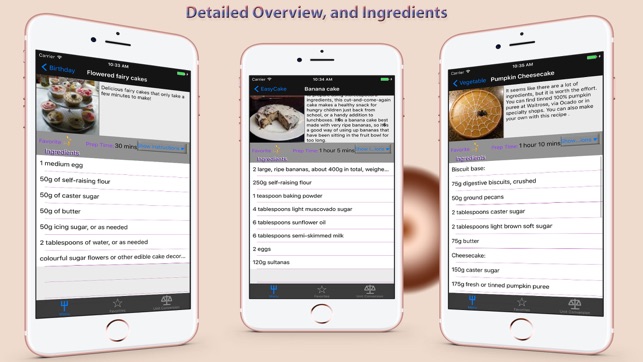 Cake Recipes...(圖3)-速報App