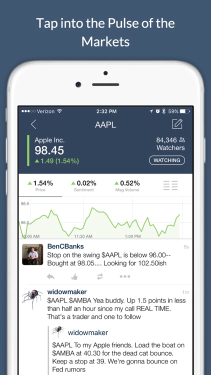 StockTwits - Stock Market Chat