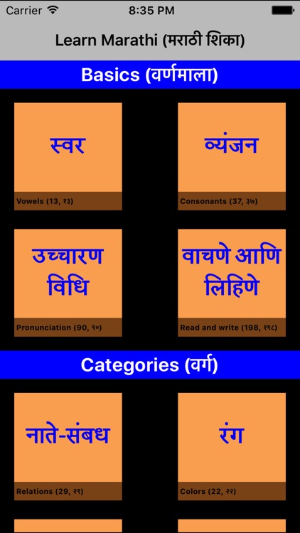 Marathi Vowels Chart