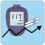 Blood Sugar Log