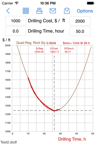 Drilling Co$t screenshot 4