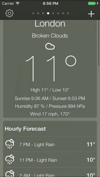 Weather Data Forecast