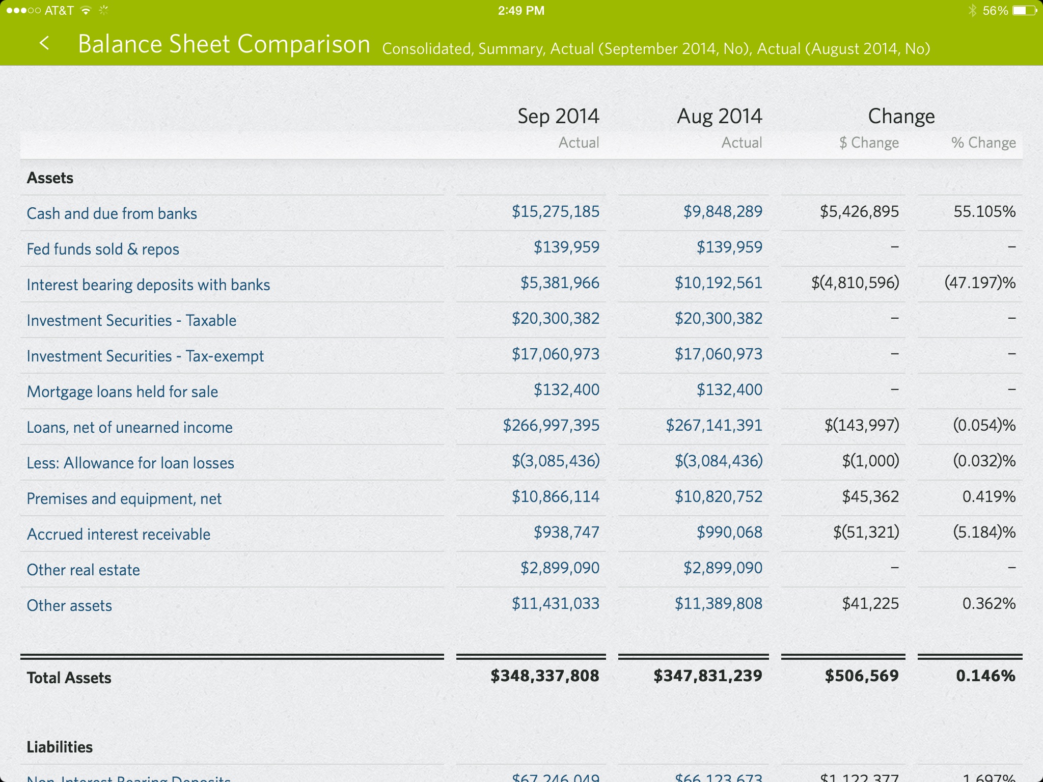 Banker's Dashboard screenshot 3