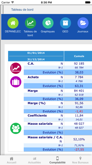 JPA Group(圖5)-速報App