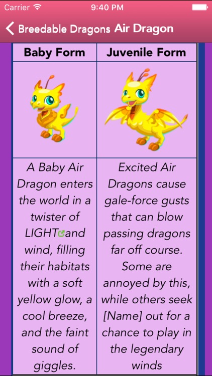 Unofficial Breeding Guide For Dragon Story screenshot-4