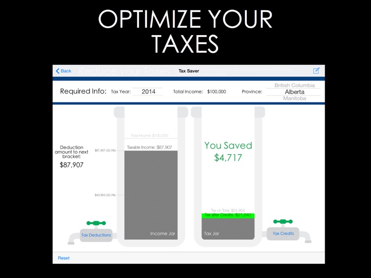 Financial App for Jeff Wilson at Sabre