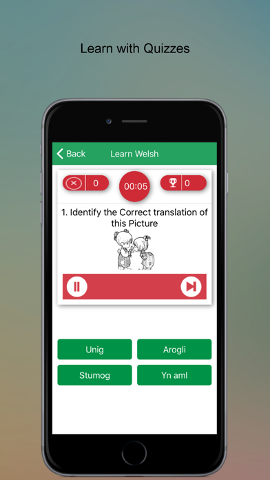 Learn Welsh SMART Guide screenshot 4