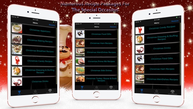 All Christmas Recipes