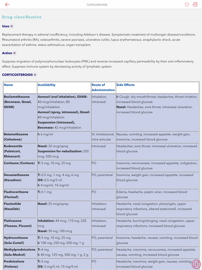 pirfenex drug information