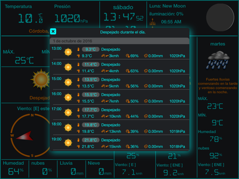 Local Digital Weather Station Pro screenshot 2