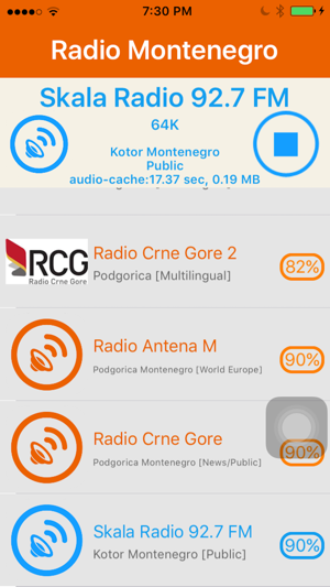 Radio Montenegro - радио Црна Гора (Radio Crna Go)(圖5)-速報App