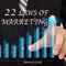 If you want to quickly have a summary of  the best seller book "The 22 Immutable Laws of Marketing: Violate Them at Your Own Risk