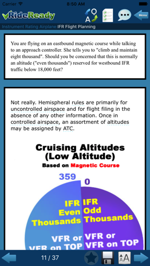 IFR Instrument Rating Airplane(圖3)-速報App