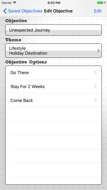 C-SWOT