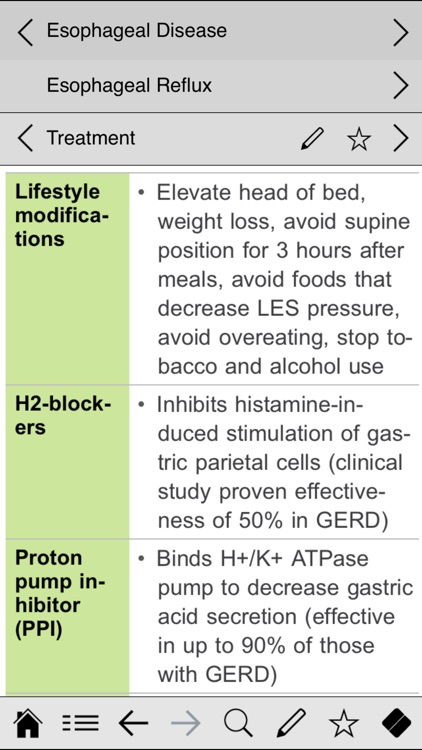 Gastroenterology Pocket screenshot-4