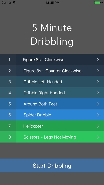 5 Min Dribbling