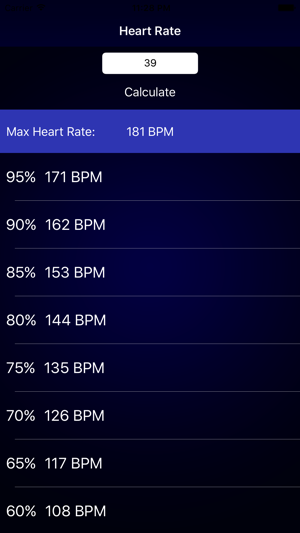 Max Heart Rate Calculator for Fitness an