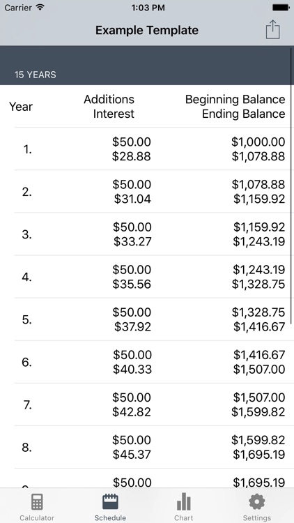 Cic - Compound Interest Calculator