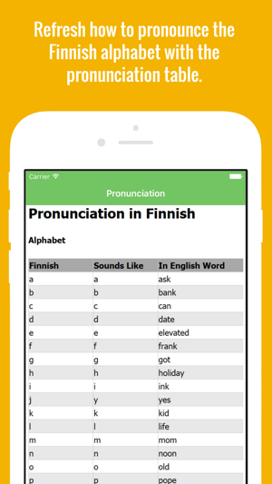 Finnish Flashcards with Pictures(圖2)-速報App