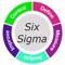 The Lean Six Sigma Coach provides Lean Six Sigma knowledge, the methodology as well as selected tools in English and German