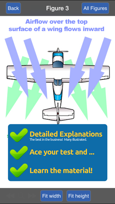 How to cancel & delete Canada Private Pilot Test Prep from iphone & ipad 4