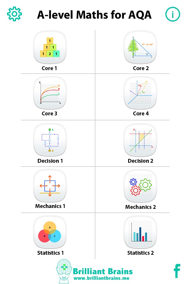 A level Maths Revision AQA Lite screenshot 2