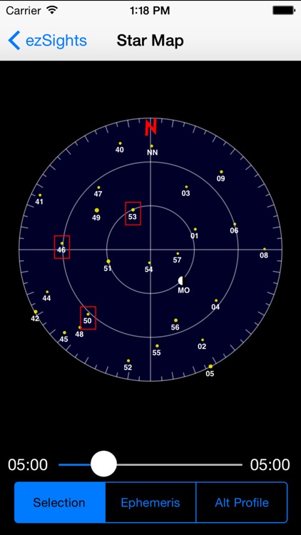 ezSights