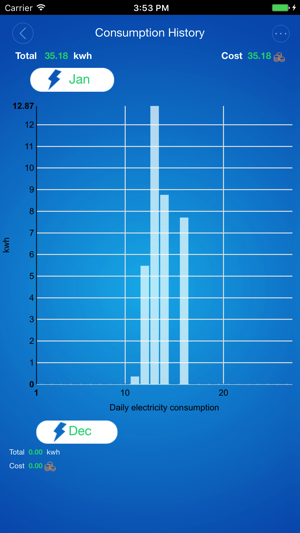 WEMeter(圖3)-速報App