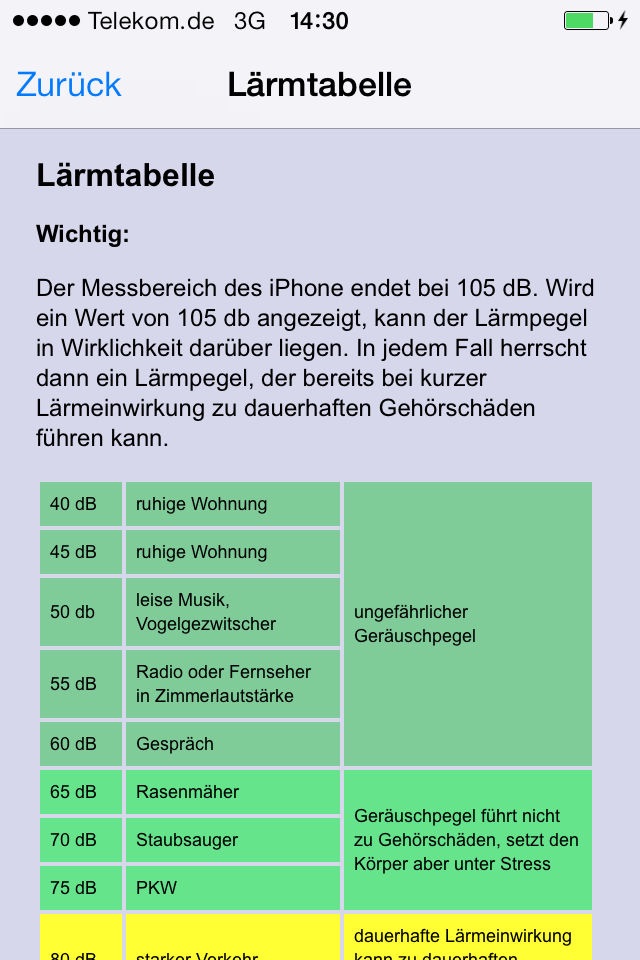 LärmApp screenshot 3