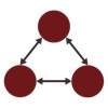 iRedis
