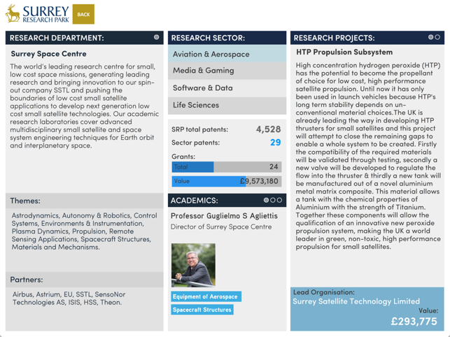 Surrey Research Park(圖3)-速報App