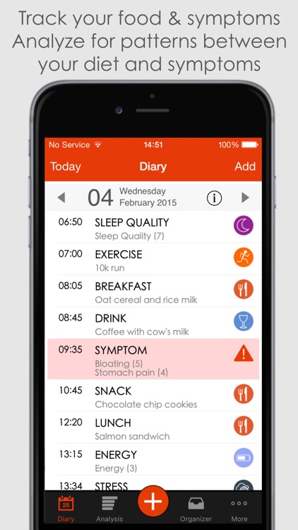 mySymptoms Food Diary & Symptom Tracker