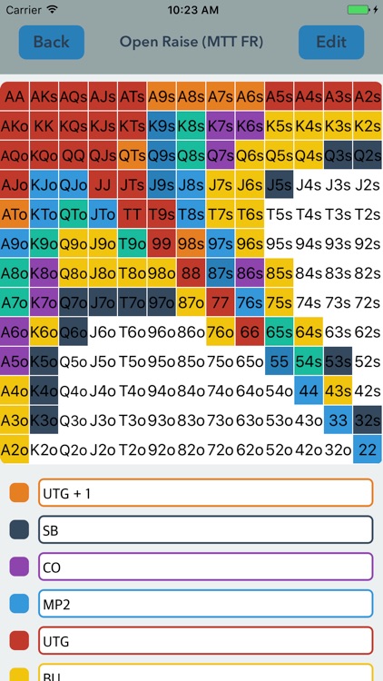 Texas Holdem Poker Range Helper