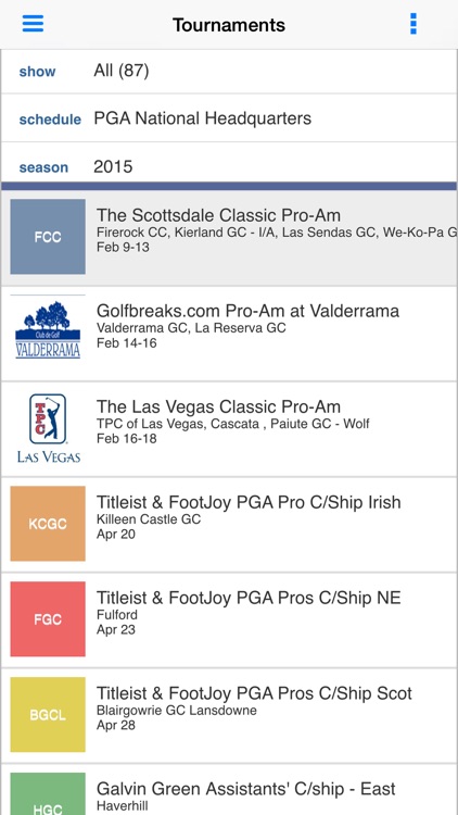 The Professional Golfers' Association