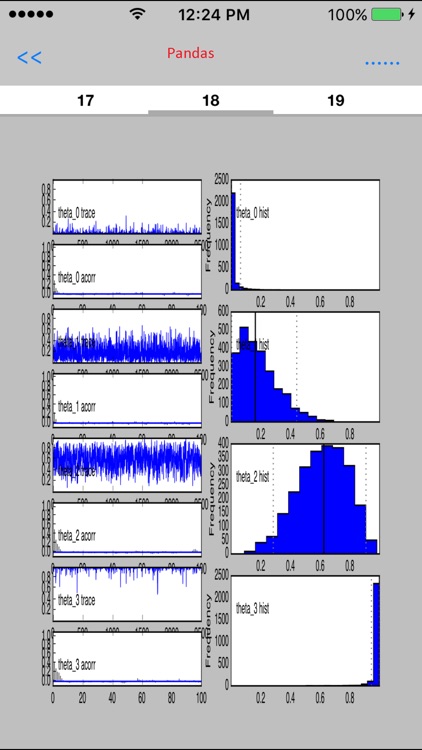 Analyser screenshot-3