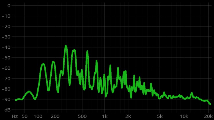 FrequenSee - Spectrum Analyzer