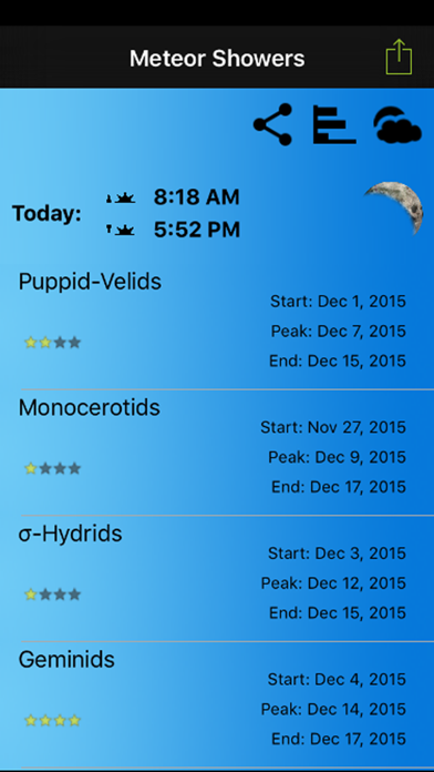How to cancel & delete Meteor Shower Calendar from iphone & ipad 1