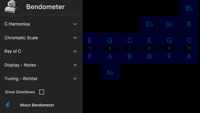 Bendometer(圖2)-速報App