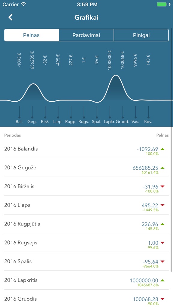 【图】Monet LT(截图3)
