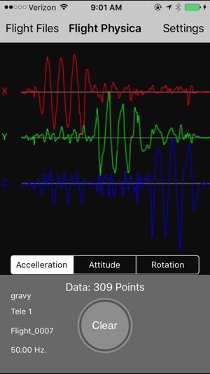 Flight Physica