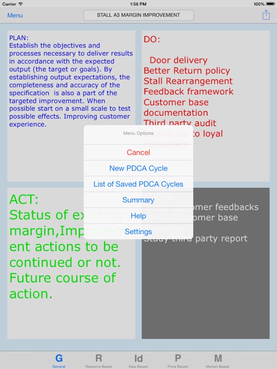 PDCA Cycle