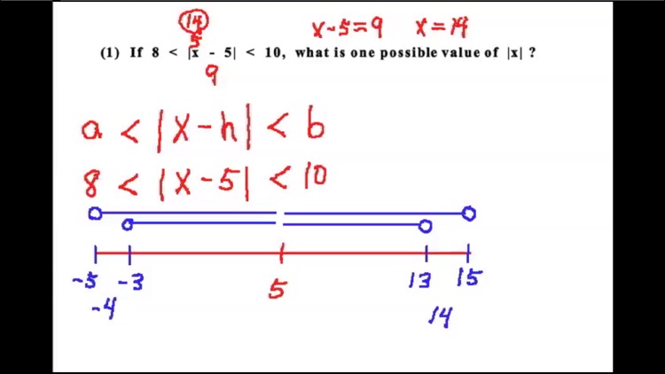 Math Galaxy SAT Math