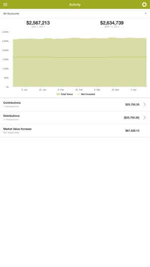 Hemington Wealth Mobile(圖3)-速報App